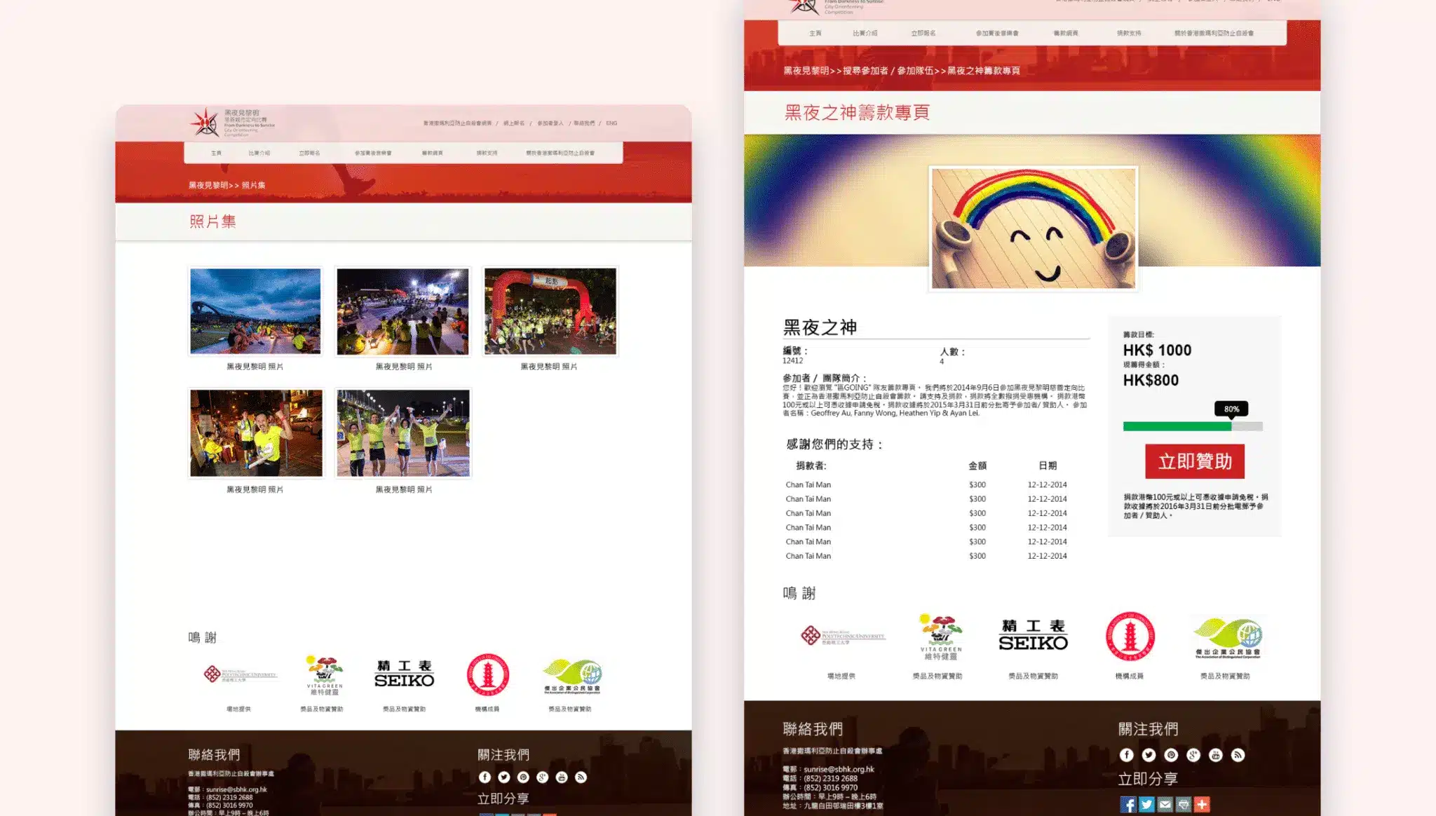 The Samaritan Befrienders Hong Kong Donation System Development - Rovertech Case Study